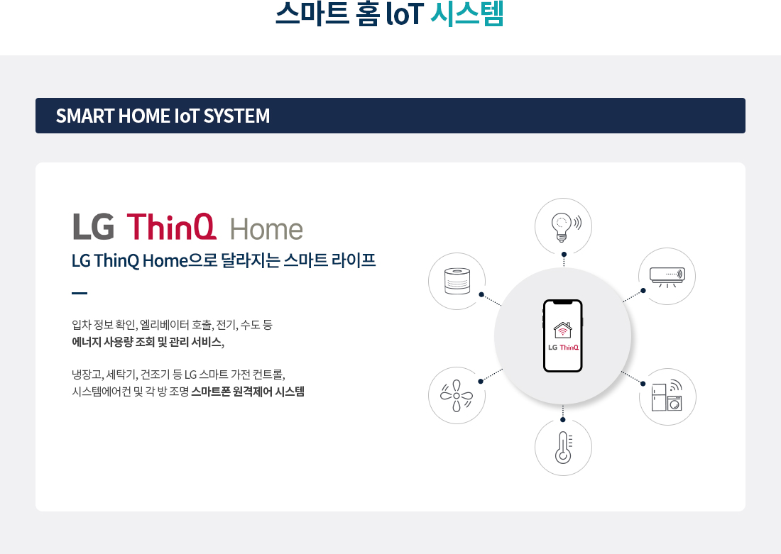 스마트 홈 IoT 시스템